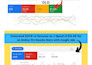 set up and manage high converting google ads PPC campaigns